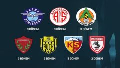 FIFA, şeffaflık doğrultusunda kulüplerin tescil yasağını açıkladı