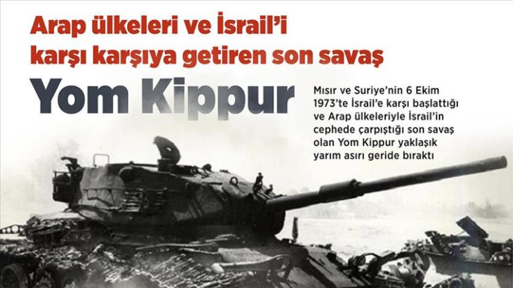 Mısır, 1973’teki Yom Kippur Savaşı’na dair “nadir” belgeleri yayınladı